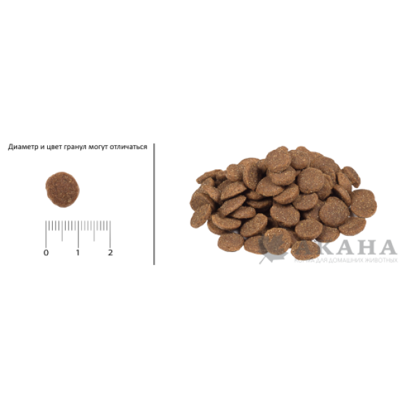 2кг Корм Acana Puppy & Junior беззерновой для щенов всех пород с Птицей