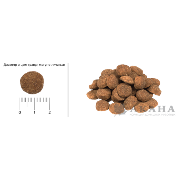 11,4кг Корм ACANA PUPPY LARGE BREED беззерновой для щенков крупных пород