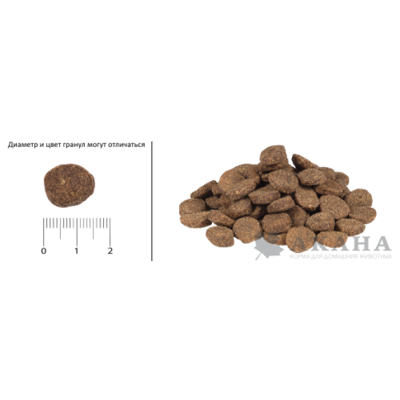 2кг Корм ACANA DOG GRASS-FED LAMB беззерновой для взрослых собак и щенков с Ягненком