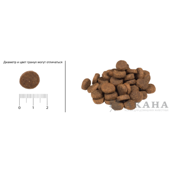 Корм в развес ACANA PACIFICA DOG беззерновой для собак всех пород и возрастов с Рыбой, 1кг