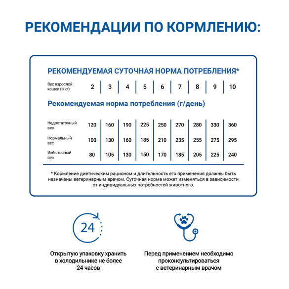 100г Консервы Monge VetSolution Cat Dermatosis Ветеринарная диета для кошек с заболеваниями кожи
