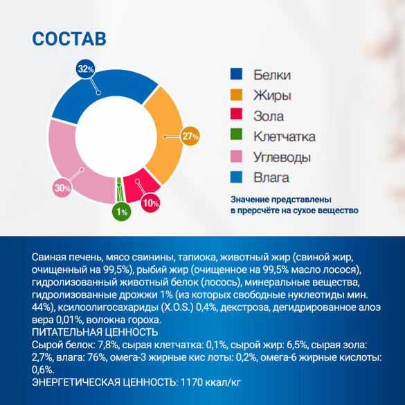 100г Консервы Monge VetSolution Cat Dermatosis Ветеринарная диета для кошек с заболеваниями кожи (срок до 23.05.2026)