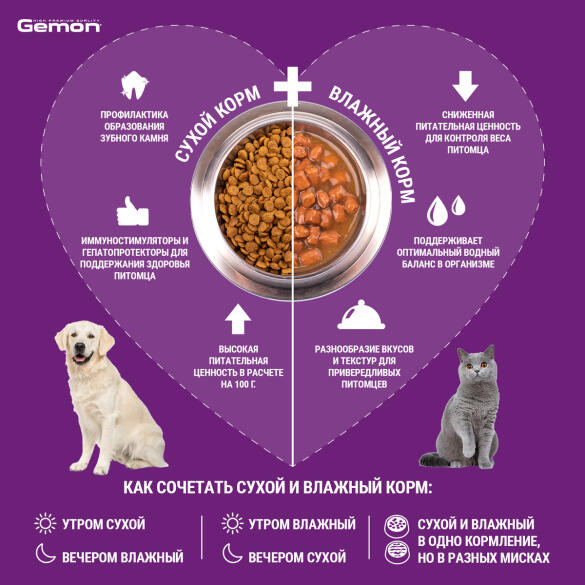 20кг Корм Gemon Dog Adult LAMB / RICE для взрослых собак всех пород с Ягненком и рисом (дефект упаковки)