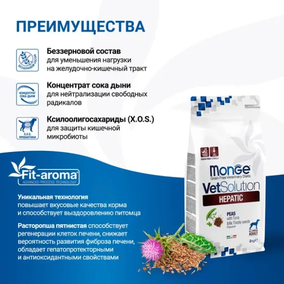 2кг Корм Monge VetSolution Dog Hepatic Ветеринарная диета для собак с заболеваниями печени