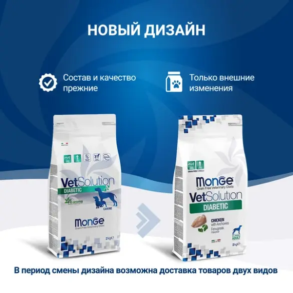 12кг Корм Monge VetSolution Dog Diabetic Ветеринарная диета для собак с сахарным диабетом