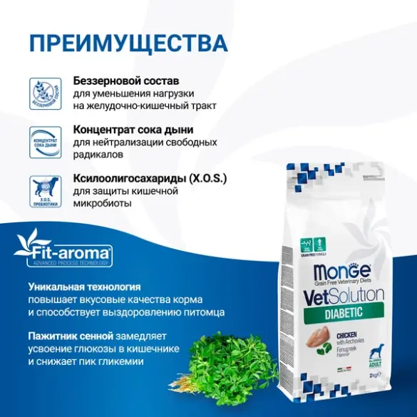 12кг Корм Monge VetSolution Dog Diabetic Ветеринарная диета для собак с сахарным диабетом