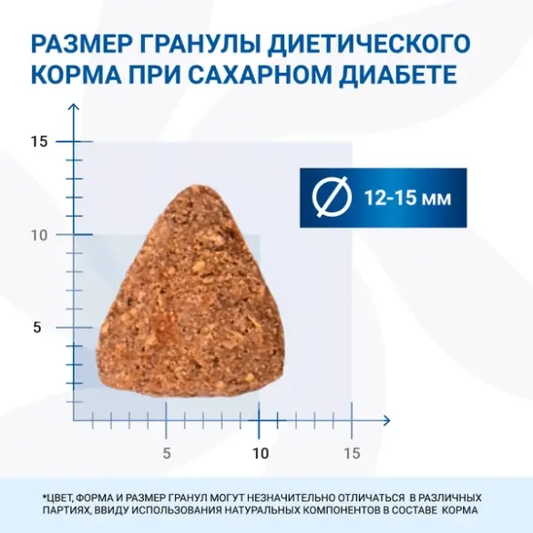 12кг Корм Monge VetSolution Dog Diabetic Ветеринарная диета для собак с сахарным диабетом
