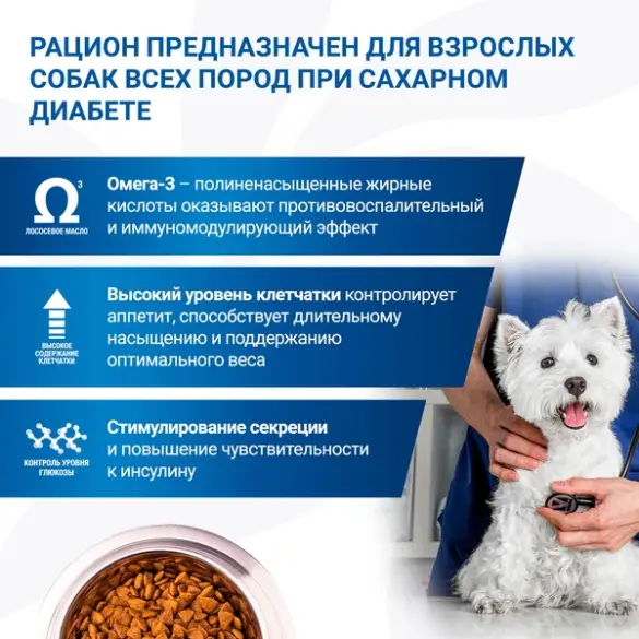 2кг Корм Monge VetSolution Dog Diabetic Ветеринарная диета для собак с сахарным диабетом