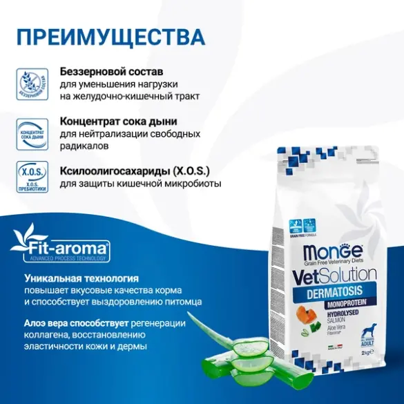 2кг Корм Monge VetSolution Dog Dermatosis Ветеринарная диета для собак с заболеваниями кожи