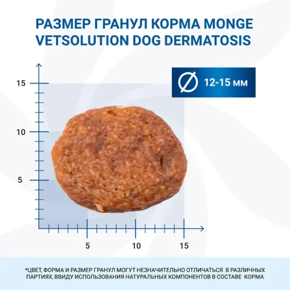 2кг Корм Monge VetSolution Dog Dermatosis Ветеринарная диета для собак с заболеваниями кожи