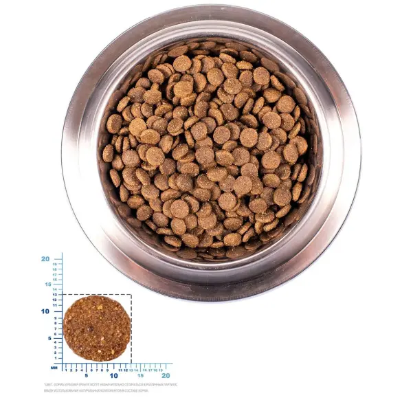 2,5кг Корм Monge Puppy&Junior SP Monoprotein Lamb/Rice для щенков всех пород c Ягненком и рисом