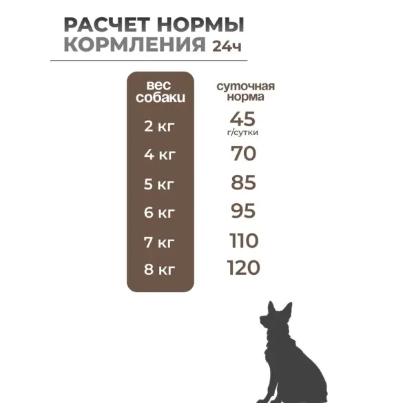6кг Корм Primordial Dog Adult Mini Boar & Lamb беззерновой для взрослых собак мелких пород с диким Кабаном и ягненком