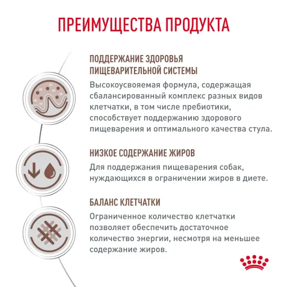 1кг Корм ROYAL CANIN Gastrointestinal Low Fat Small Dog диета для взрослых собак мелких пород при нарушениях пищеварения