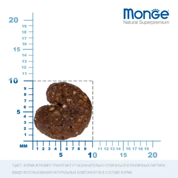 2,5кг Корм Monge Dog SP Monoprotein Adult Rabbit/Rice для взрослых собак всех пород с Кроликом и рисом (срок до 27.08.2026)