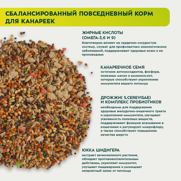 400гр Корм Bambini Pets для канареек (срок до 30.08.2026)