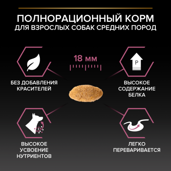 3кг Корм PRO PLAN для взрослых собак средних пород с чувствительной кожей с Лососем и Рисом (срок до 25.08.2026)
