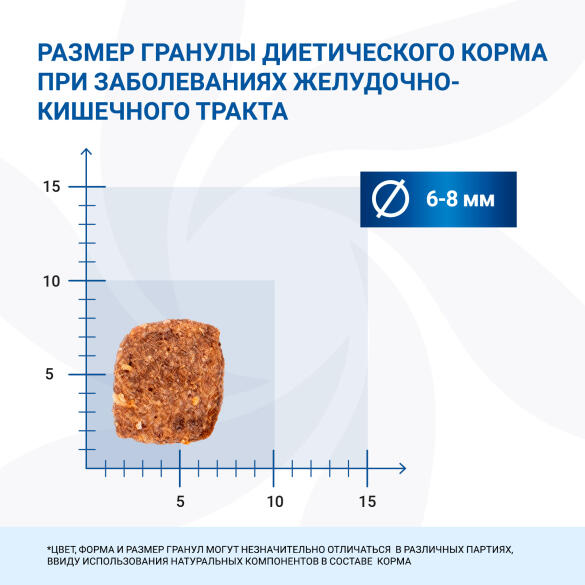 5кг Корм Monge VetSolution Puppy Gastrointestinal Ветеринарная диета для щенков с заболеваниями ЖКТ