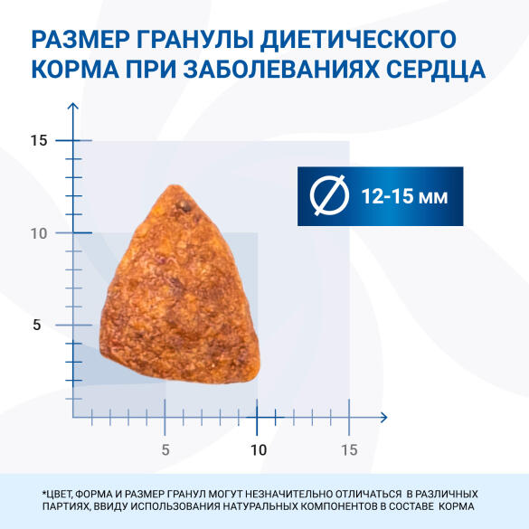 2кг Корм Monge VetSolution Dog Cardiac Вет. диета для собак с заболеваниями сердца