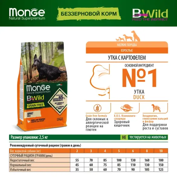 2,5кг Корм Monge Dog BWild Grain Free Mini Adult Duck/Potatoes беззерновой для взрослых собак мелких пород с Уткой и картофелем