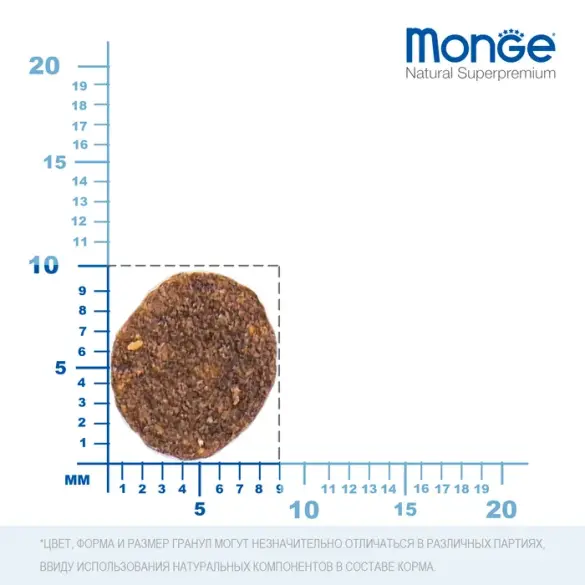 0,8кг Корм Monge Puppy&Junior SP Mini Chicken/Rice для щенков мелких пород с 2 месяцев c Курицей и рисом