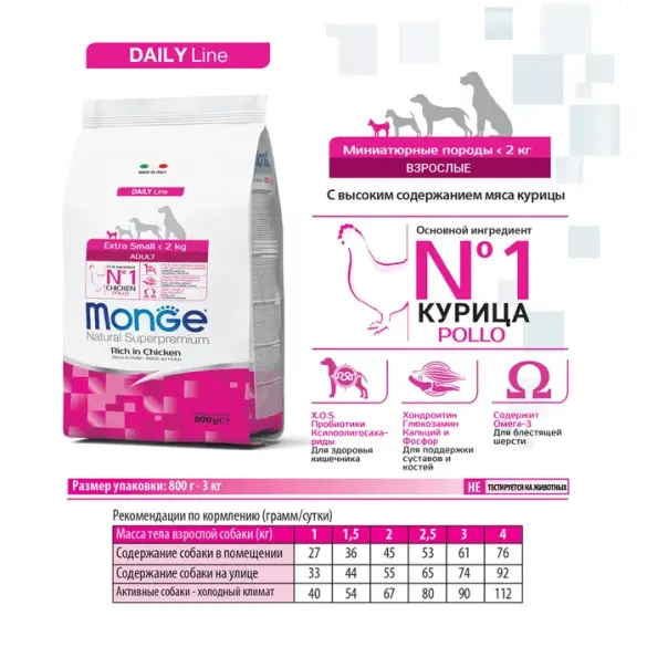 0,8кг Корм Monge Dog SP Extra Small Adult Rich&Chicken для взрослых собак миниатюрных пород c Курицей