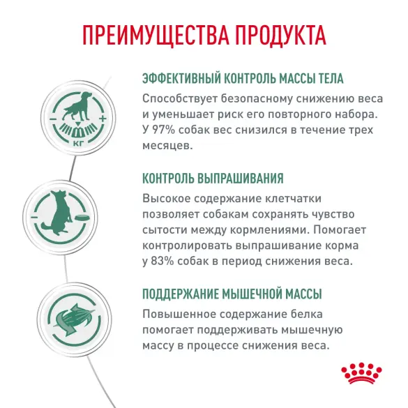 12кг Корм ROYAL CANIN Satiety Weight Management диета для взрослых собак при избыточном весе