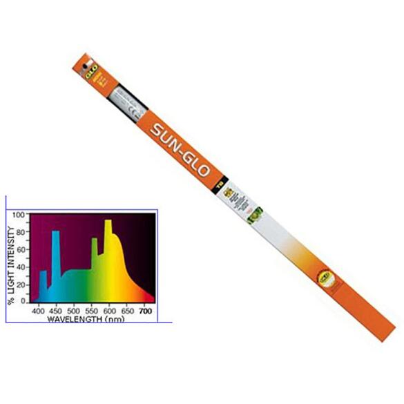 Лампа для аквариума Sun-Glo 8W 30см T5 без плафона