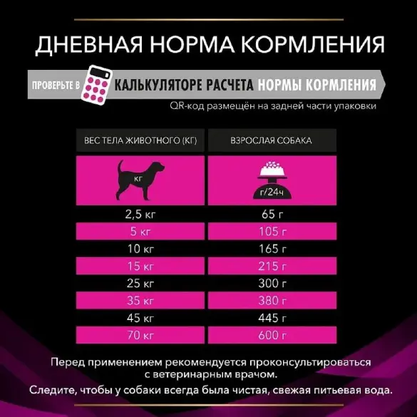 1,5кг Корм PPVD UR Urinary для взрослых собак, при мочекаменной болезни