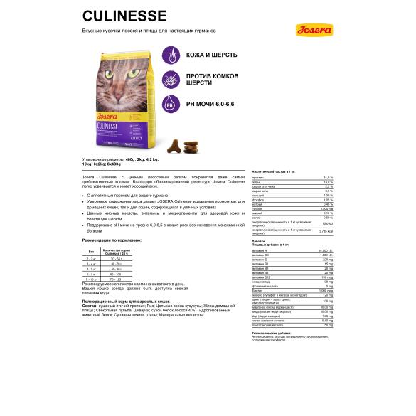 2кг Корм Josera Culinesse (Adult 31/13) для привередливых кошек живущих в помещениях, с Лососем