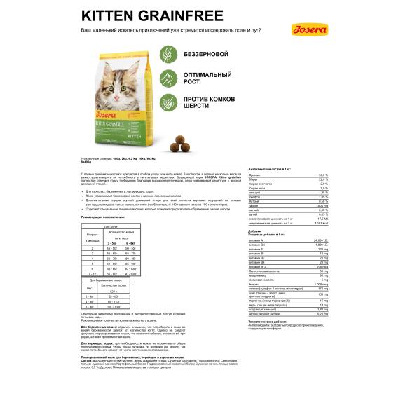 2кг Корм Josera Kitten Grainfree (Kitten 36/22) беззерновой для котят до 12 месяцев, беременных и кормящих кошек с домашней Птицей