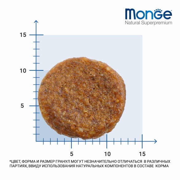 Корм в развес Monge Puppy&Junior SP Monoprotein Duck/Rice для щенков всех пород с Уткой и рисом, 1кг