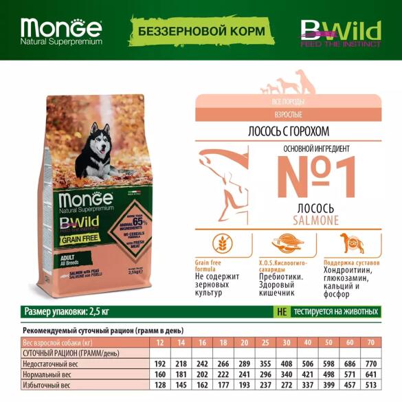 12кг Корм Monge Dog BWild Grain Free Adult Salmon беззерновой для взрослых собак всех пород с Лососем
