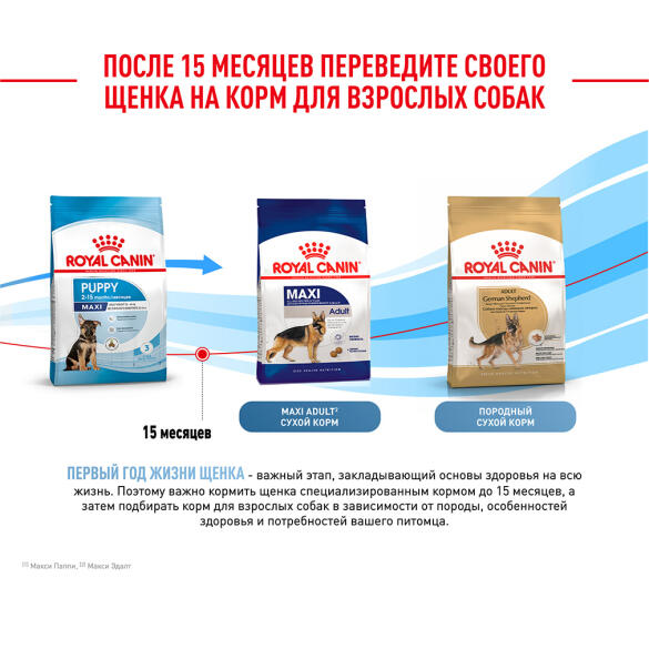 3кг Корм ROYAL CANIN Maxi Puppy для крупных щенков до 15 месяцев