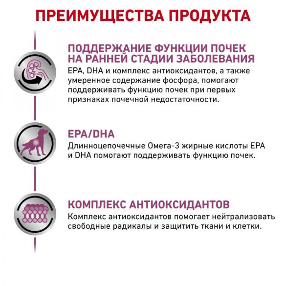 2кг Корм ROYAL CANIN Early Renal Canin диета для взрослых собак при ранней стадии почечной недостаточности