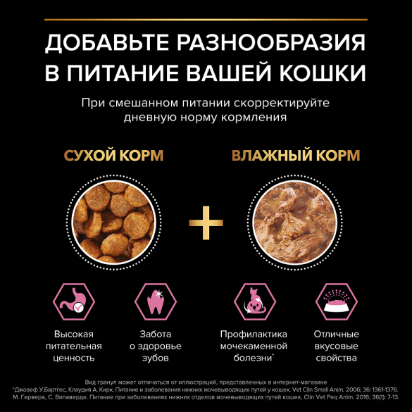 1,5кг Корм PRO PLAN Sterilised для взрослых стерилизованных котов с чувствительным пищеварением с Курицей