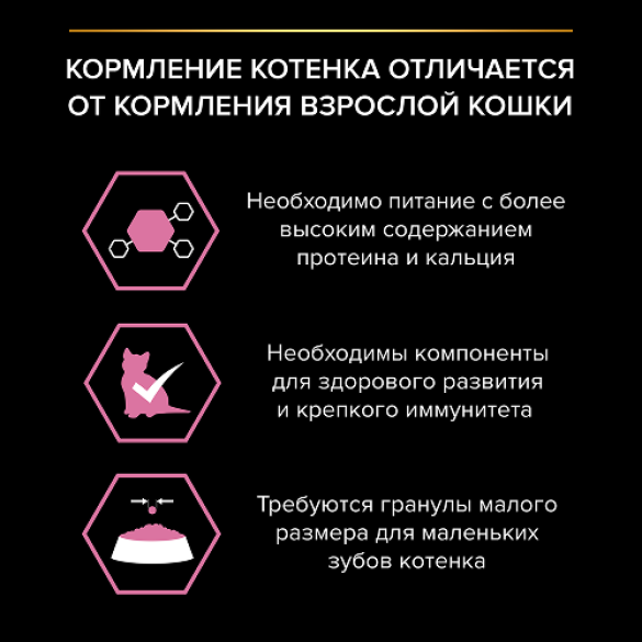 1,5кг Корм PRO PLAN Junior Delicate для котят при чувствительном пищеварении с Индейкой