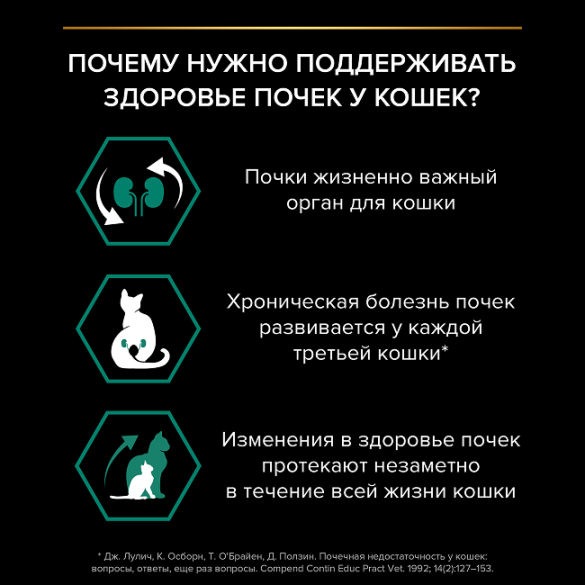0,4кг Корм PRO PLAN Adult Курица для взрослых котов