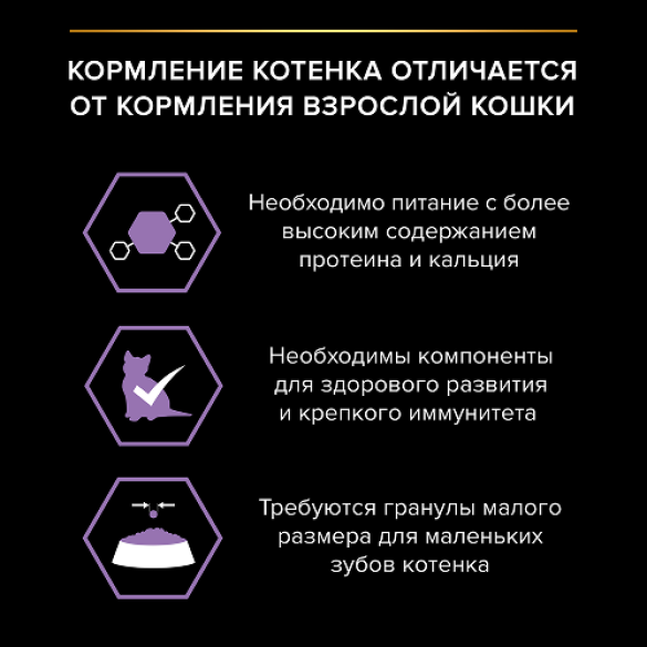 3кг Корм PRO PLAN Junior для котят с Курицей