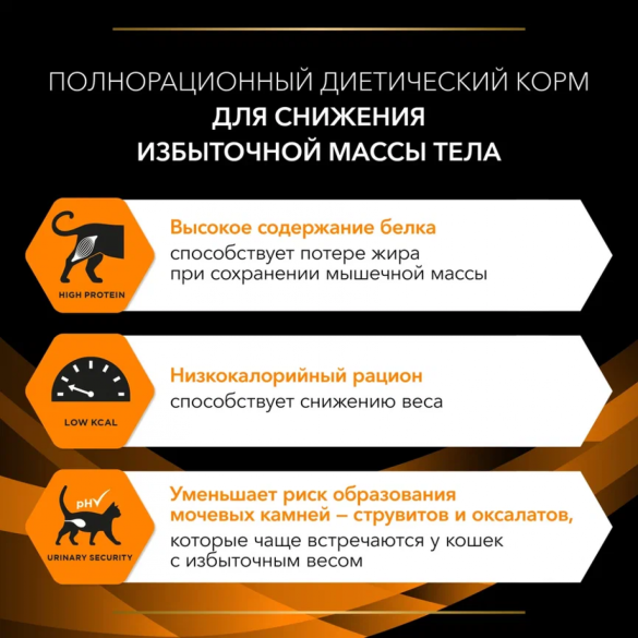 0,35кг Корм PRO PLAN PPVD OM St/Ox диета для кошек для снижения избыточной массы тела
