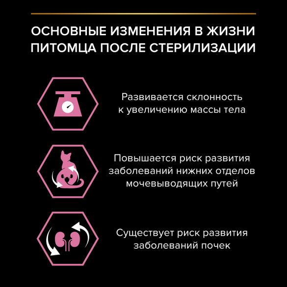 10кг Корм PRO PLAN Sterilised для взрослых стерилизованных кошек Курица