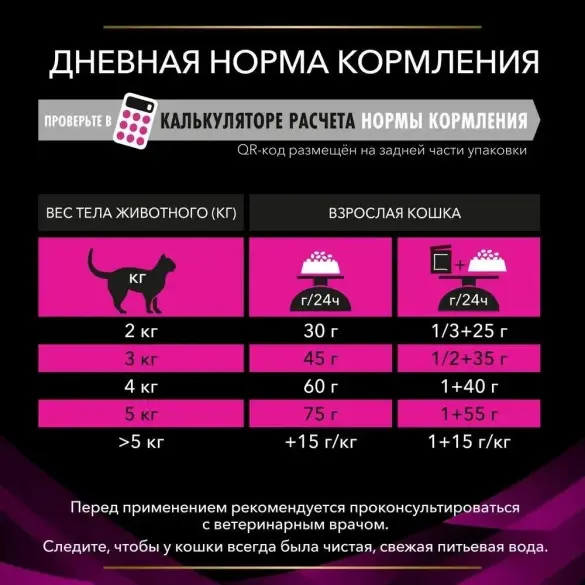 1,5кг Корм PPVD UR Urinary полнорационный диетический для взрослых кошек, при мочекаменной болезни
