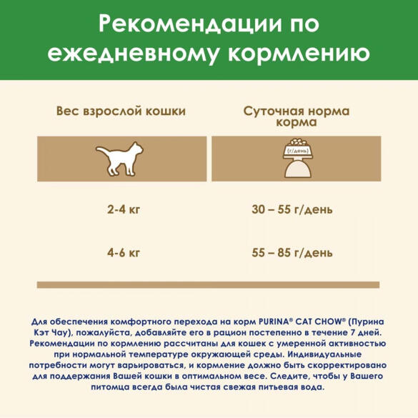 400гр Корм CAT CHOW для взрослых стерилизованных котов и кошек