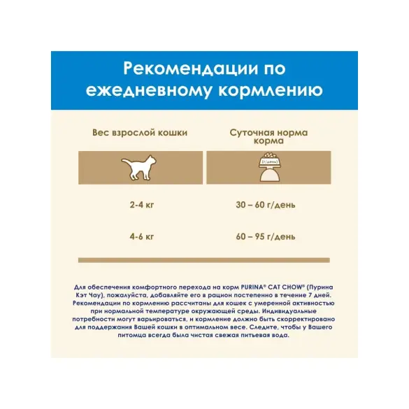 400гр Корм CAT CHOW для взрослых кошек 3в1