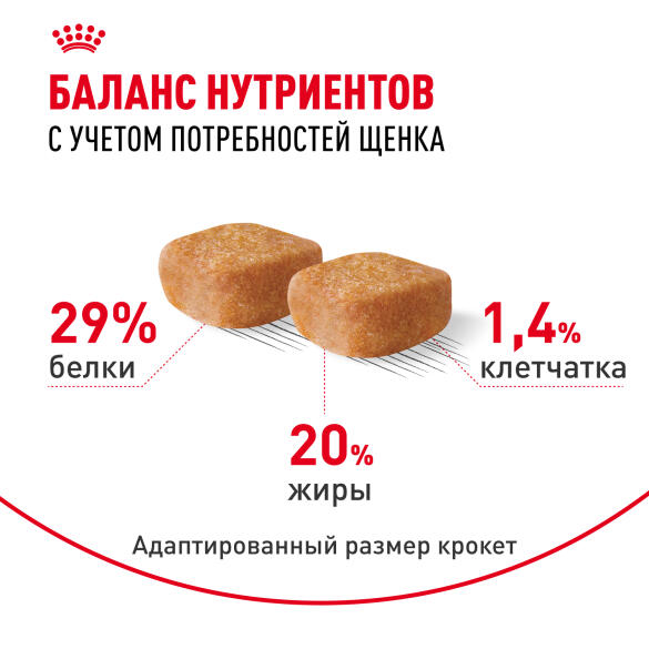 1,5кг Корм ROYAL CANIN Yorkshire Puppy для щенков породы Йоркширский Терьер до 10 месяцев (срок до 02.10.2026)