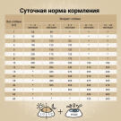 7кг Корм Craftia Natura Puppy Medium&Large для щенков средних и крупных пород из Лосося и сельди