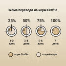 7кг Корм Craftia Natura Puppy Medium&Large для щенков средних и крупных пород из Лосося и сельди