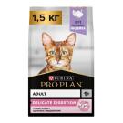 1,5кг Корм PRO PLAN Delicate для привередливых котов Индейка