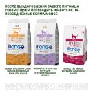 0,4кг Корм Monge VetSolution Cat Obesity Вет. диета для снижения избыточного веса кошек