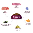 2кг Корм Award для взрослых собак средних пород с Индейкой и Курицей с добавлением моркови и черной смородины