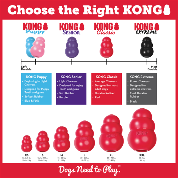 Игрушка-интерактивная KONG Toy Dog Classic для собак, XL, красный